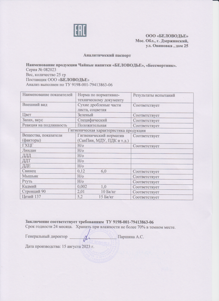 Паспорт №082023